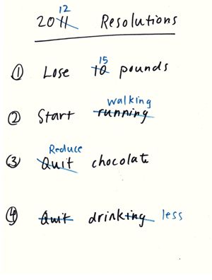 Here’s a Plan for Weight Loss that Really Works!