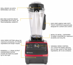 The Perfect Nutrition Shake - Vita-Mix Blender - Ottawa Nutrition Coaching The Perfect Nutrition Shake - Vita-Mix Blender - Ottawa Nutrition Coaching