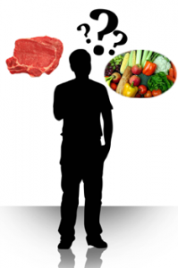 Veggies & Protein ????